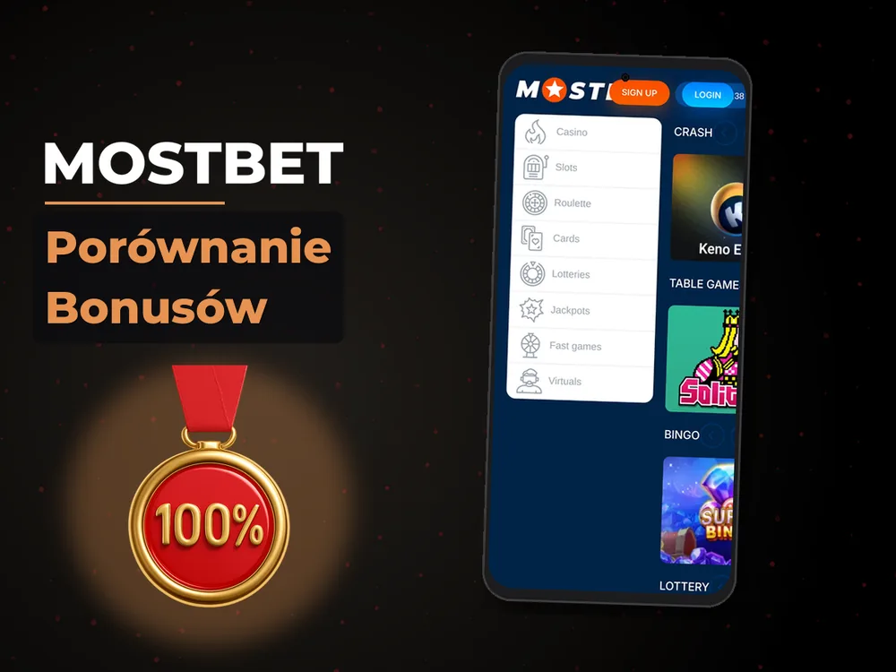 mostbet - Porównanie Bonusów