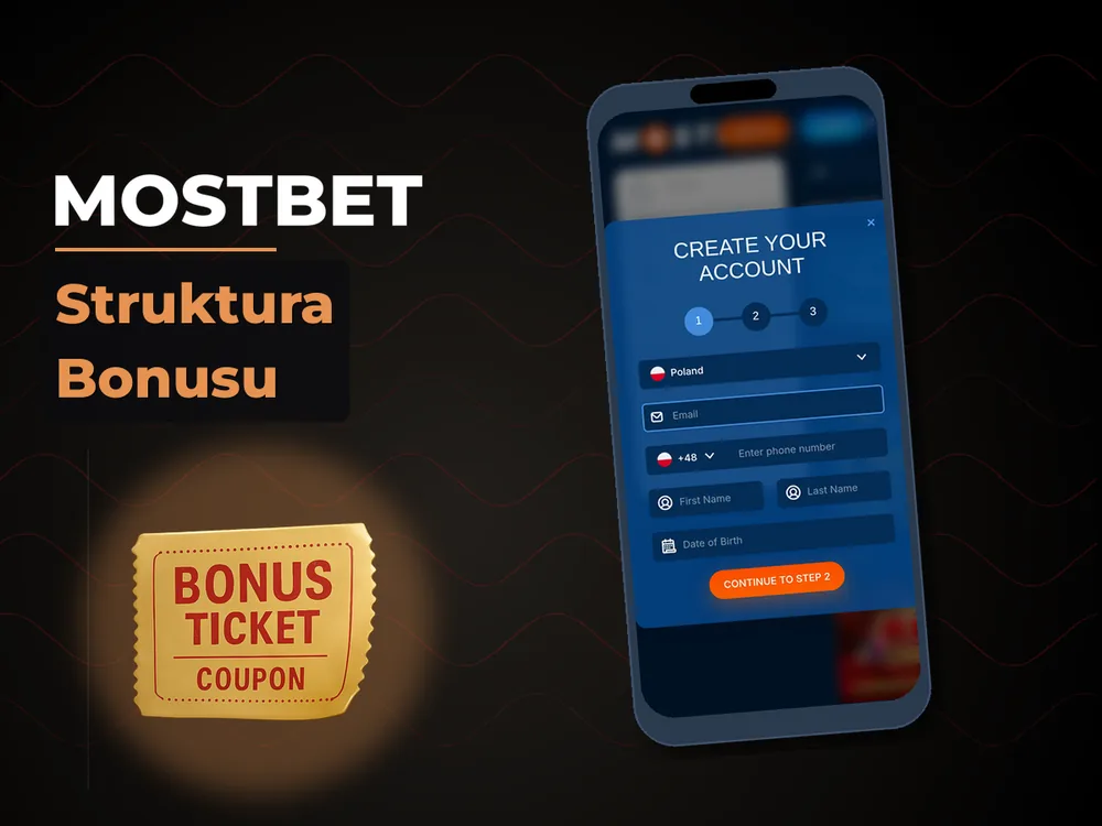 mostbet - Struktura Bonusu