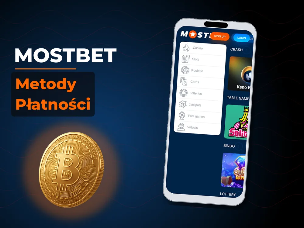 mostbet - Metody Płatności