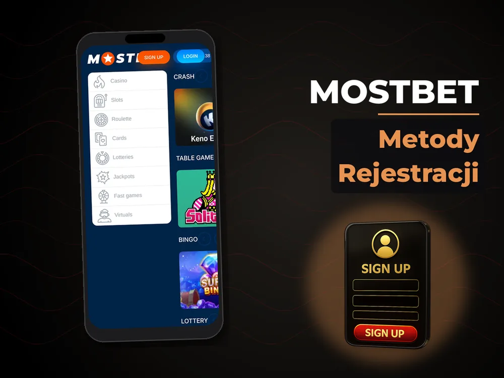mostbet - Metody Rejestracji