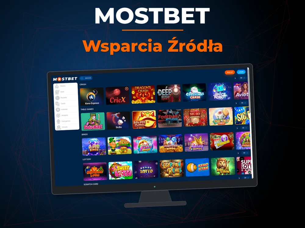 mostbet - Wsparcia Źródła