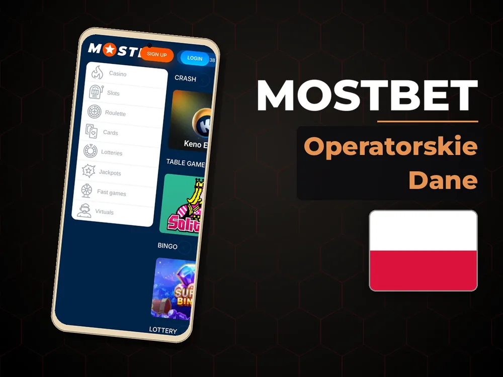 mostbet - Operatorskie Dane