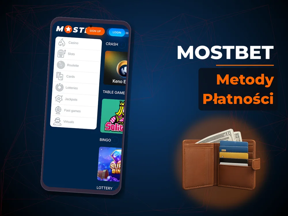 mostbet - Metody Płatności