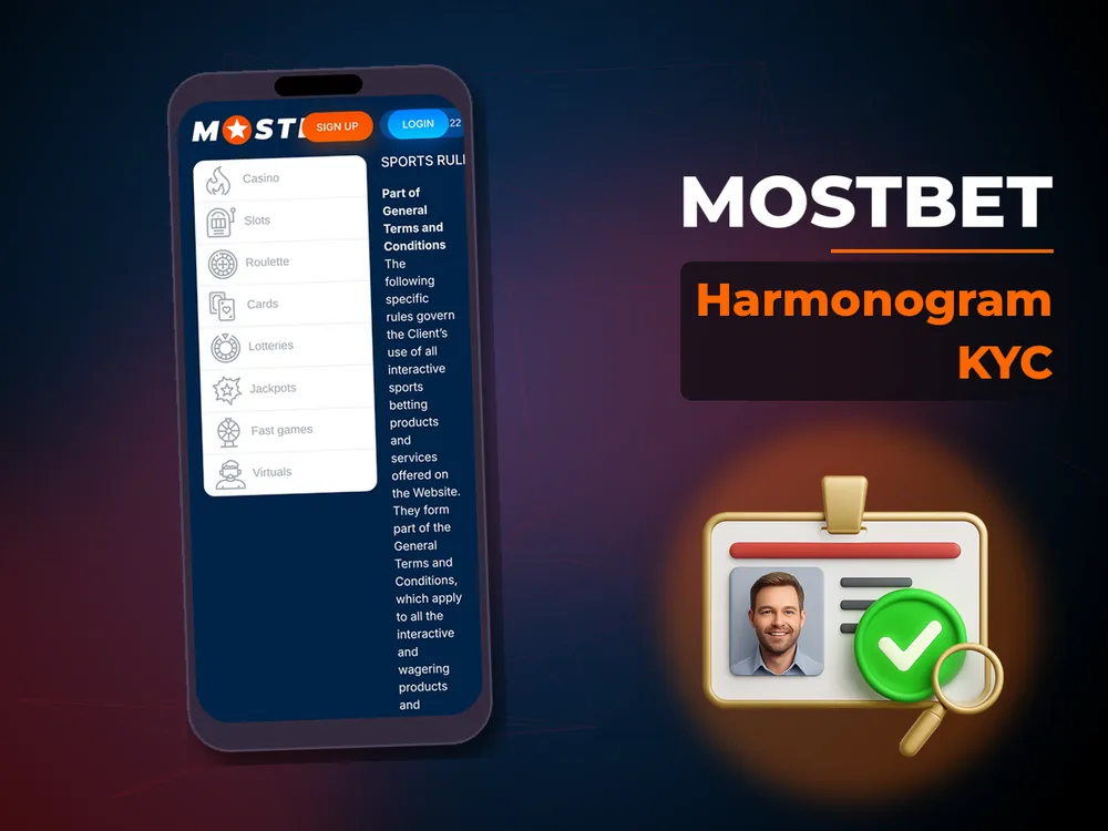 mostbet - Harmonogram KYC