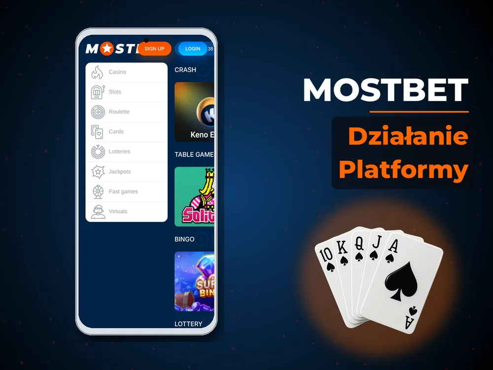 mostbet - Działanie Platformy
