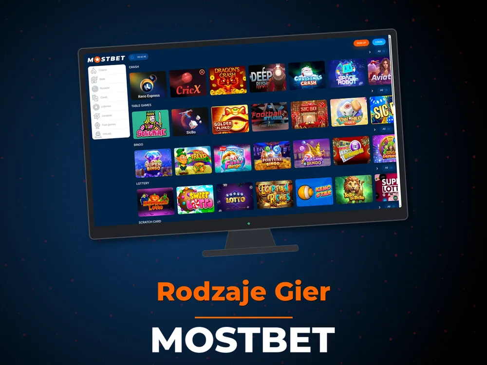 mostbet - Rodzaje Gier