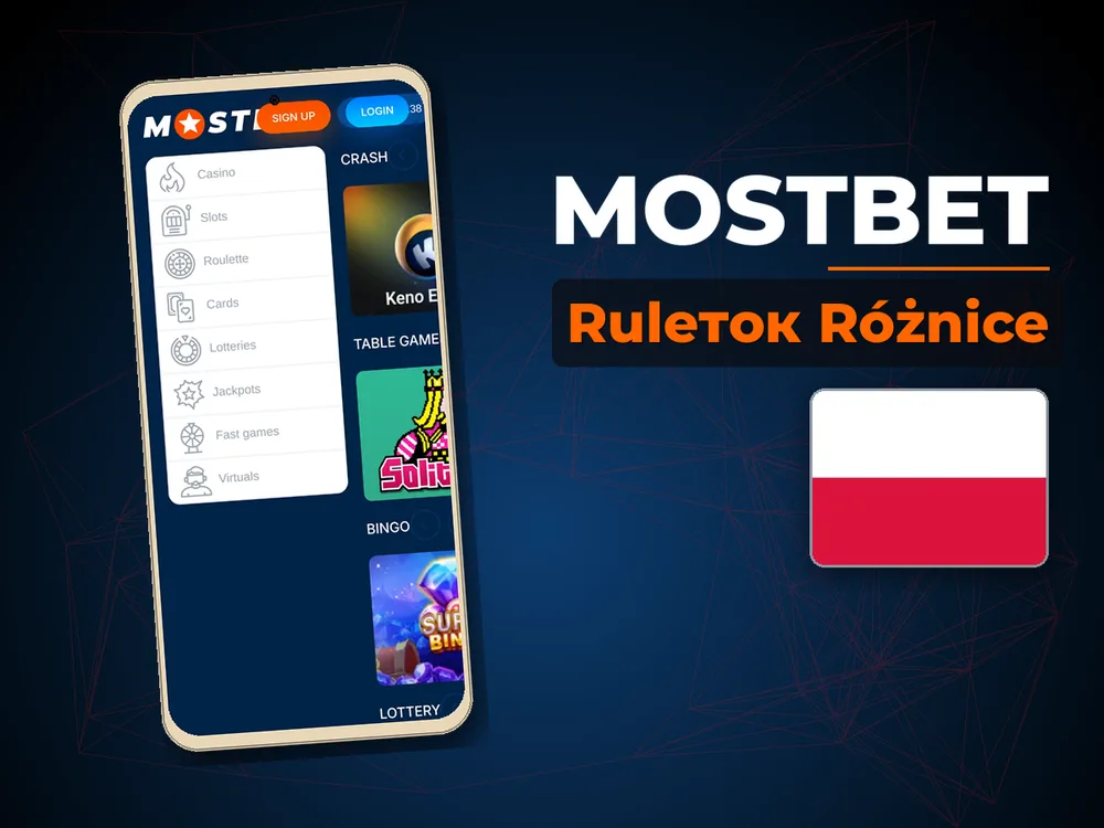 mostbet - Ruleток Różnice