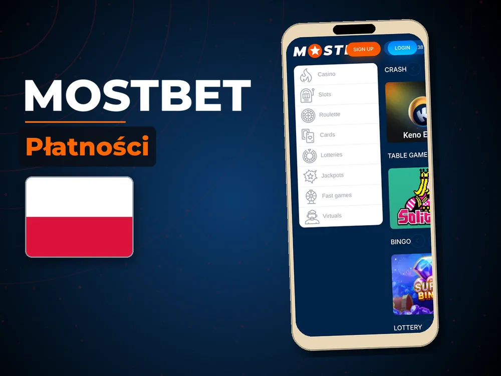 mostbet - Płatności
