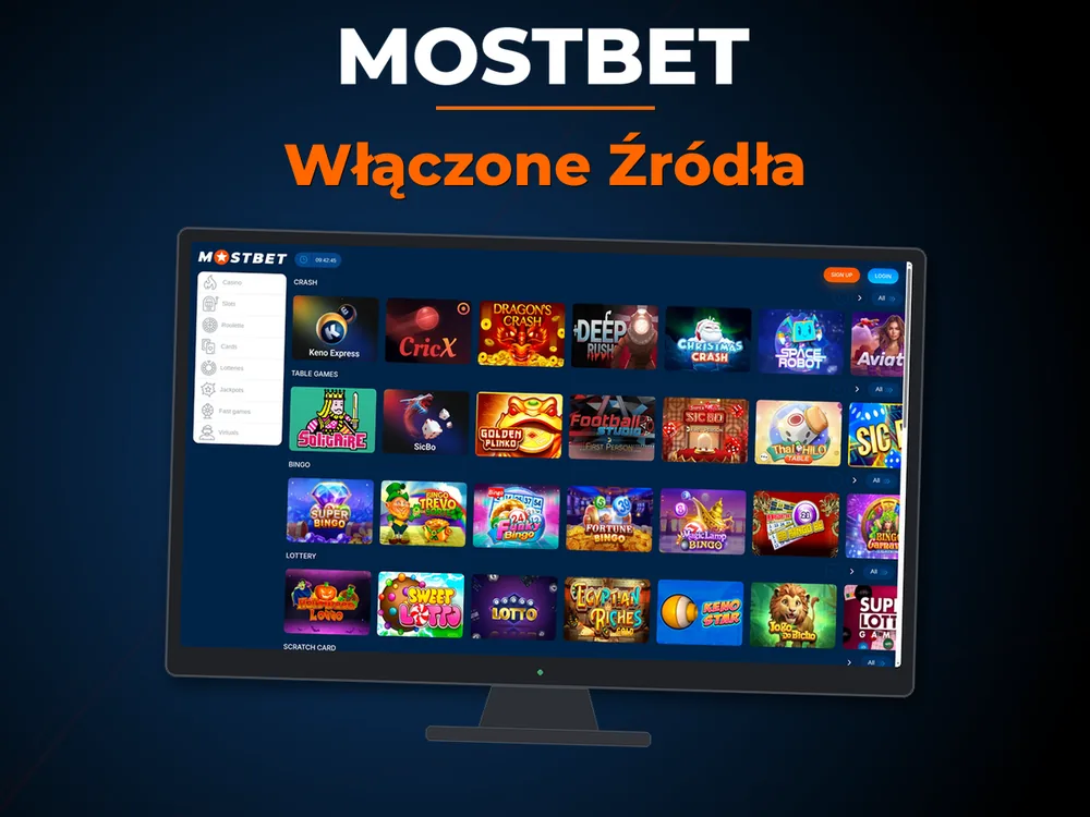 mostbet - Włączone Źródła