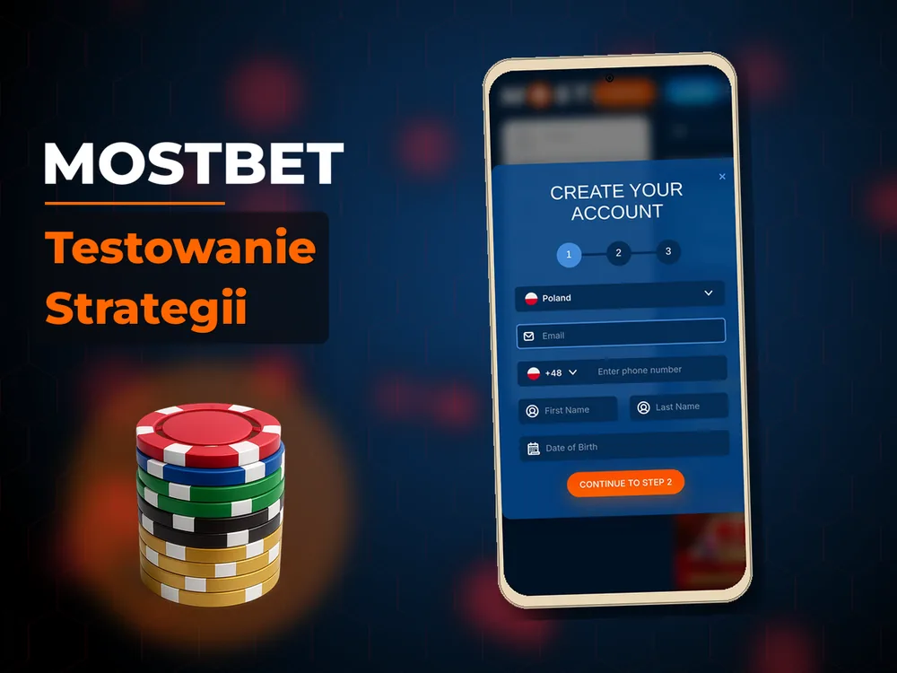 mostbet - Testowanie Strategii
