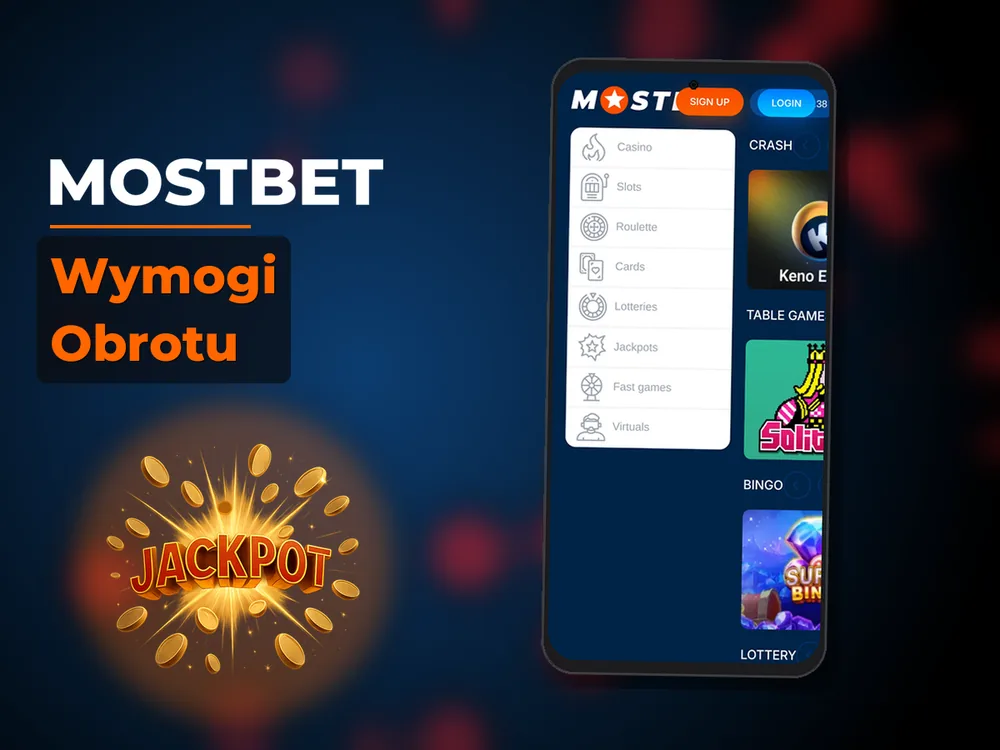 mostbet - Wymogi Obrotu