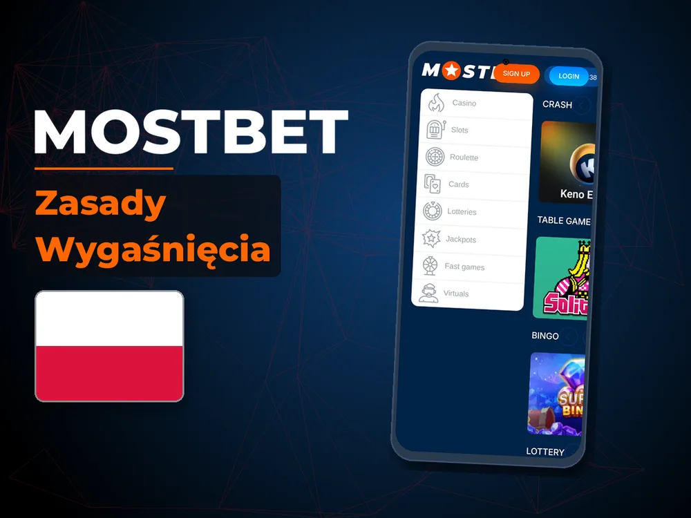 mostbet - Zasady Wygaśnięcia
