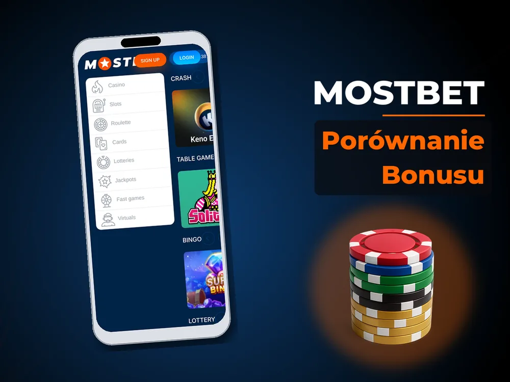mostbet - Porównanie Bonusu