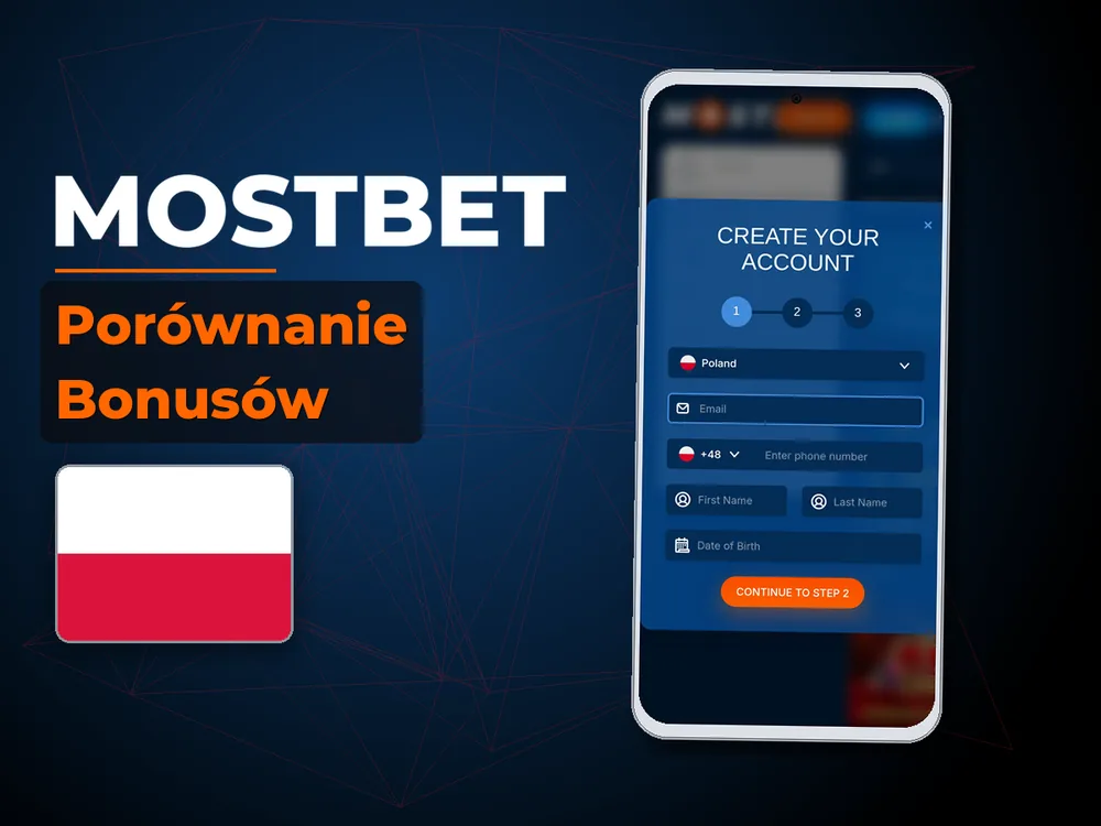 mostbet - Porównanie Bonusów