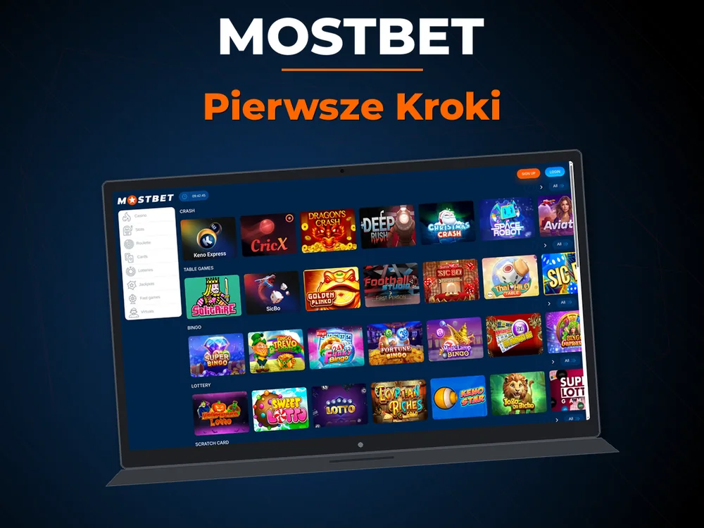 mostbet - Pierwsze Kroki