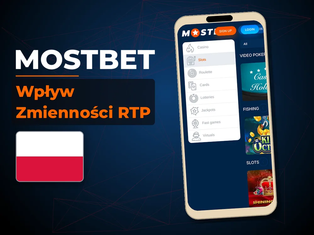 mostbet - Wpływ Zmienności RTP