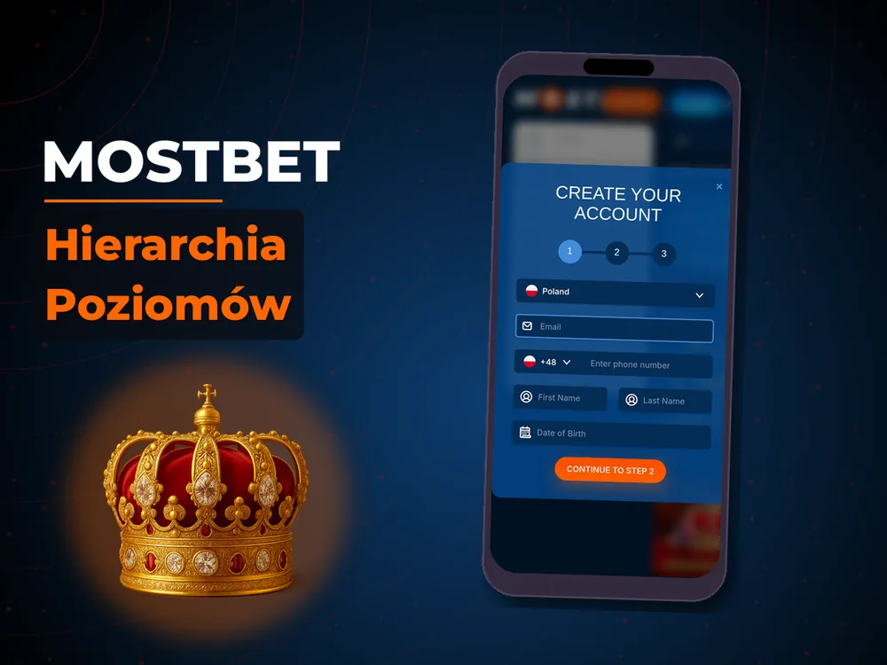 mostbet - Hierarchia Poziomów