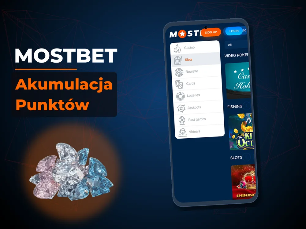 mostbet - Akumulacja Punktów